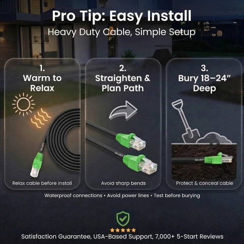 Installation guide for Outdoor Cat6 Ethernet Cable 200 Ft Direct Burial 24AWG High Speed Up To 10Gbps UV Resistant Waterproof Jacket CCA RJ45