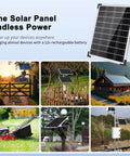 Images of 20W 12V Solar Panel Kit with 10A Charge Controller used in residential and outdoor settings for off-grid power solutions.