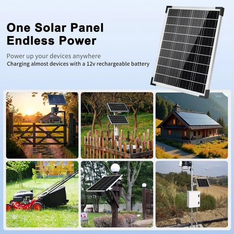 Images of 20W 12V Solar Panel Kit with 10A Charge Controller used in residential and outdoor settings for off-grid power solutions.