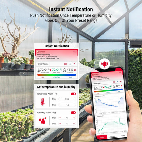 Bluetooth Hygrometer Thermometer With Large Backlit LCD, Indoor Temperature And Humidity Monitor, app alert in greenhouse