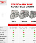 Size chart for stationary bike covers, showing 1 to 3 bike capacities with dimensions and features listed below each image.