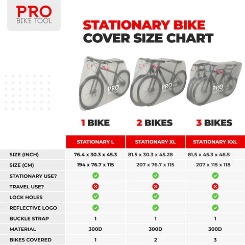 Size chart for stationary bike covers, showing 1 to 3 bike capacities with dimensions and features listed below each image.