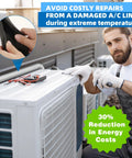 Man applying Eight Pack Foam Pipe Insulation With Aluminum Foil for Outdoor Spigots and Water Lines on AC unit