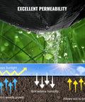 6x300 Ft Premium Weed Barrier Landscape Fabric Heavy Duty 2.4 Oz Woven Weed Control Fabric Ground Cover Demonstrating Permeability