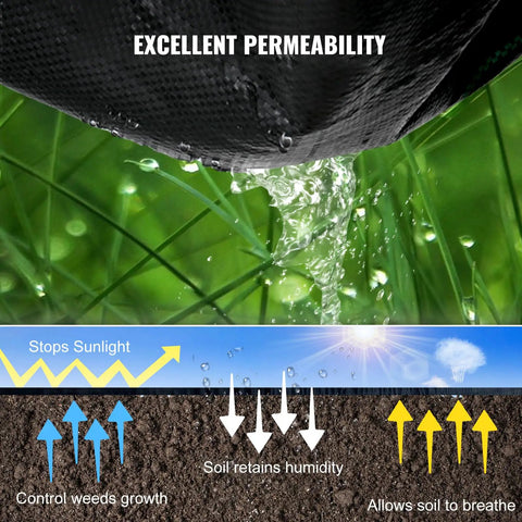 6x300 Ft Premium Weed Barrier Landscape Fabric Heavy Duty 2.4 Oz Woven Weed Control Fabric Ground Cover Demonstrating Permeability