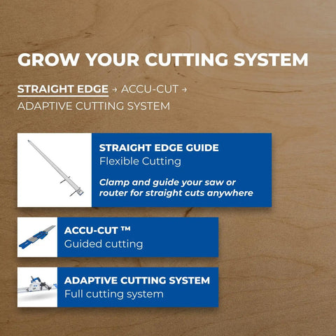 Genuine Aluminum Rip Fence Guide For Slick Straight Cuts On Circular Saws And Routers With Quick Lock Adjustment displayed with cutting system details.