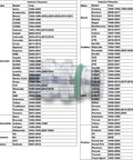 High Pressure Air Conditioning Service Valve Port visible with vehicle fitment chart for select GM and Chevy models and years.