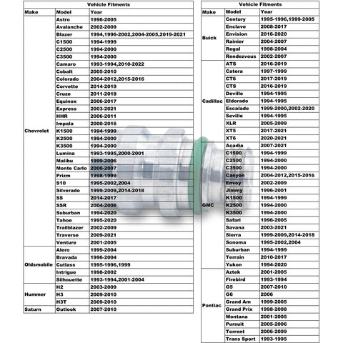 High Pressure Air Conditioning Service Valve Port visible with vehicle fitment chart for select GM and Chevy models and years.