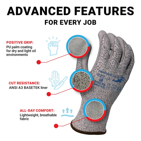 Hammer Head 3 Basetek Protective Work Gloves With HDPE A3 Basetek Liner showing grip, cut resistance, and comfort features