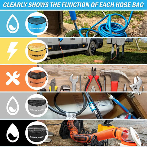 5 Pack RV Sewer Hose Storage Bags With Visible Covers And Two Way Zippers Waterproof Utility Organizer For Fresh Water Gray Water Black Water Hoses Cords And Camper Tools
