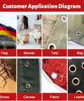 Customer application diagram showing grommet usage in flag, banner, tarp, bag, shoes, canvas, fabric, and leather with Grommet Tool Kit 3/8 Inch Heavy Duty Eyelet Pliers With 300 Pcs 10mm Metal Grommets Set For Tarps Fabric Leather Tents Vinyl Canvas Gold Black Silver Quick Release Handheld Grommet Pliers Dual Magnetic Dies.