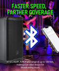 P3 Wireless XLR Bluetooth Receiver For Speakers, Audio Mixers, PA And DJ Systems With Rechargeable Battery in use