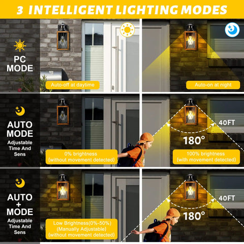 Three lighting modes of Porch Light With Built In Outlet And Motion Sensor, Dusk To Dawn Exterior Wall Mount Sconce, Anti Rust Outdoor Lighting For House Garage Front Patio, Two GFCI Receptacles, Easy Plug In
