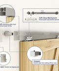 Six Foot Sliding Barn Door Track Kit With Aluminium Box Rail Wall Mounted Hidden Hardware diagram showing components and installation.