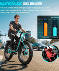 Rider on Beast Mode 5000W Dual Motor Fat Tire Electric Bike For Adults With 45 MPH Top Speed And 52V 23Ah Battery, city background.