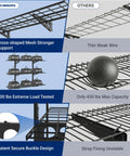 Comparison of Heavy Duty Garage Wall Shelving Kit, 3-Tier 1x4ft Adjustable Floating Shelves with others, highlighting support and load capacity differences.