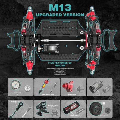 M13 upgraded version showcasing components of Brushless 4x4 RC Truck for Adults Hits 50 MPH, 1/14 Scale, 3S Electric Power.