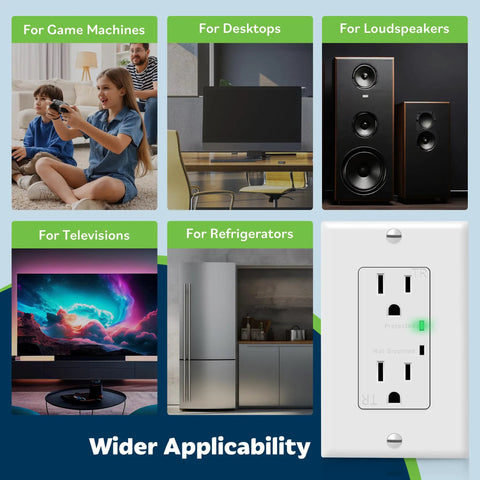 Decorative receptacle with surge protector, grounding indicator in home settings; includes images of game machines, desktops, loudspeakers.
