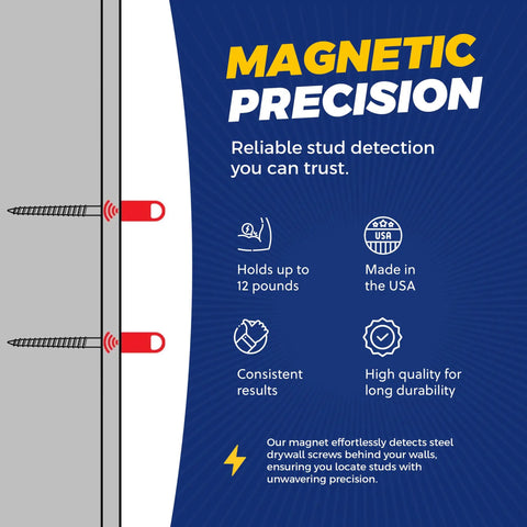Magnetic Wall Stud Locator For Quick Hidden Stud Find And Wood Locator Compact Handy One Handed Behind Wall Finder Framing Tool With Mountable Wall Scanner For Drywall And Masonry Surfaces