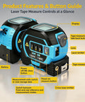 Solid Workhorse 3 In 1 Laser Distance Meter Pairs Up Cross Line Level And Retractable Tape Measure For Dead On Accuracy Digital panel features and button guide.