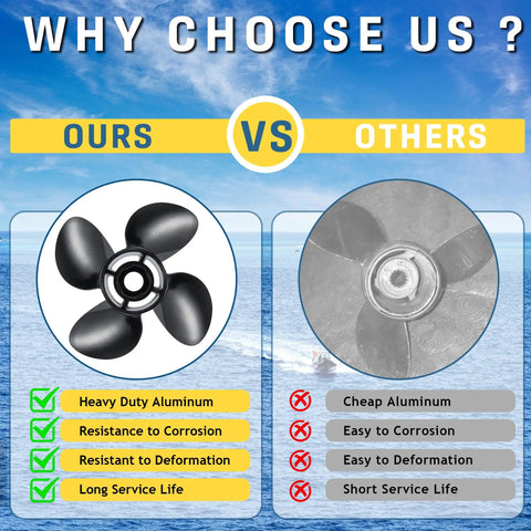 Comparison of 14 1/2 X 17 Aluminum Boat Propeller With 15 Spline Hub, Four Blades, showing advantages over competitors.