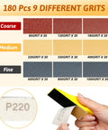180 Pcs Mini Sanding Kit With Nine Grits From 80 To 1000 Sandpaper And Finger Sanding Blocks, color-coded, showing grits and hand use.