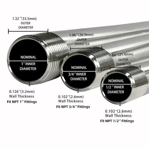 Different sizes of stainless steel pipes showing dimensions and NPT fitting compatibility for various industrial uses