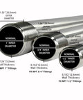 Close-up of Three Quarter Inch By Forty Eight Inch Stainless Steel Pipe Set Of Two For NPT Heavy Duty And Tough As Nails Three Quarter Inch Threaded Fittings And DIY Industrial Metal Tubing For Home Projects.