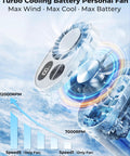 Waist Belt Clip Cooling Fan With Ice Cooling Instant Chill To 50F Practical Gifts For Mom And Dad On Fathers Day Travel Camping Essentials For Blue Collar Workers 12000 RPM Personal Cooling Gadget For Men And Women 2026, featuring turbo battery and speed chart