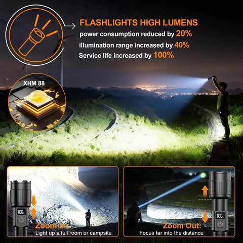 Person using Beast Mode Bright 20000 Lumens Rechargeable LED Flashlight With USB C Power long-range beam outdoors at night