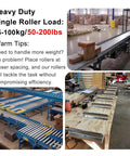 Two Pack Heavy Duty Stainless Steel Conveyor Rollers in industrial setting with package loads on conveyor system.