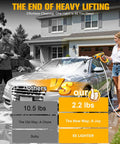 Person using Workhorse Cleaning Tool For DeWalt 20V Battery System to wash car, highlighting 2.2 lbs weight comparison.
