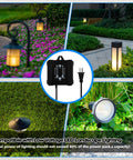Collage featuring 100W Outdoor Low Voltage Transformer With Dusk To Dawn Sensor And Timer For LED Landscape Lighting.