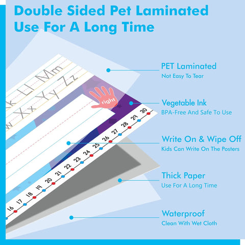 Double-sided pet laminated desk name plate with alphabet and numbers, showing durability and waterproof features on blue background.