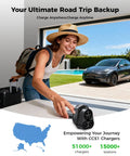 Heavy Duty Ccs To Nacs Electric Vehicle Charging Adapter Snags Up To 250 Kilowatt Dc Fast Charge For Tesla Model Y Cybertruck And All Next Gen Ev Rides Chillin On The Daily Highway with user preparing for road trip.