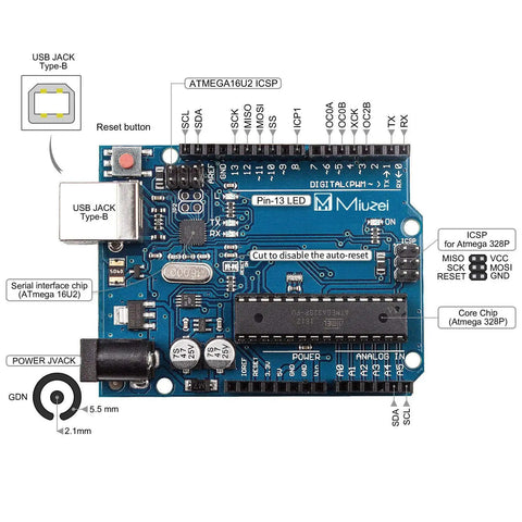 Microcontroller board from Starter Kit For Arduino Projects With Breadboard, LCD1602 Module, Jumpers, Servo, Sensors, LEDs, And 28 Free Lessons Plus Detailed Tutorial For Beginners And Makers Ready To Boost Your Builds with labeled components and ports.