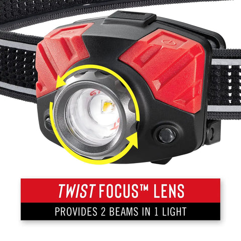 Ultra Bright 1000 Lumen Dual Color LED Headlamp with Twist Focus Beam showing lens close-up