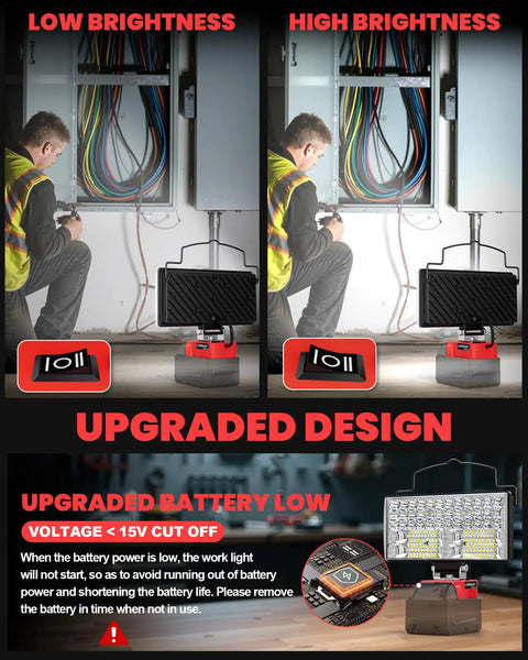 Led Work Light For Milwaukee Battery Compatible 38W 3000 Lumens Beefy Portable Flood Light in low and high brightness modes