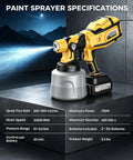 Heavy Duty Cordless Paint Sprayer For House Painting With Two 4000 Mah Batteries And No Strings Attached Design showcasing specifications.