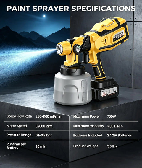 Heavy Duty Cordless Paint Sprayer For House Painting With Two 4000 Mah Batteries And No Strings Attached Design showcasing specifications.