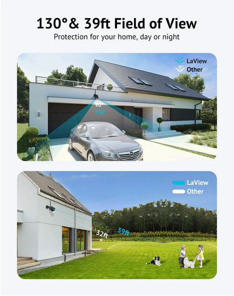 Outdoor Security Cam 1080P HD With Wi Fi Motion Detection Two Way Audio Night Vision 130 Degree Wide Angle view from house