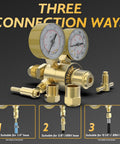 Front view: TOOLIOM Argon/CO2 welding regulator for MIG/TIG with dual gauges and brass adapters