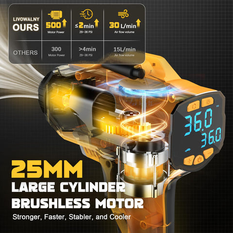 Diagram of 20V Cordless Tire Inflator And Air Compressor With 160 PSI showing large cylinder brushless motor and LCD display