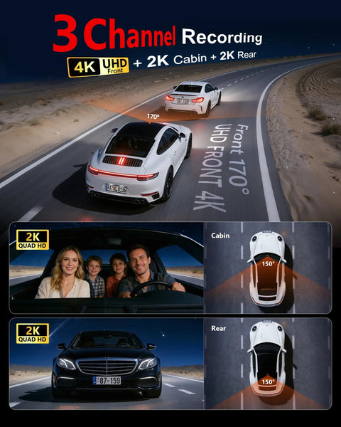 Graphic showcasing Triple Channel Dash Cam For Cars With 4K Front, 2K Interior And 2K Rear Footage, 170° front wide angle.