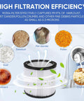 Upgrade Your Shop-Vac With This Replacement Cartridge Filter For 4-16 Gallon Wet Dry Vacuums capturing dust and debris