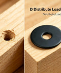 50 Pcs Quarter Inch Fender Washer Black Zinc Plated 1 Inch OD Flat Washers for Screws shown on wooden surface, beefy hardware