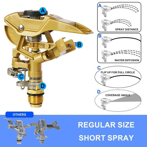 Impact Sprinkler On Tripod For Yard And Garden Heavy Duty 360 Degree Rotating Sprinkler With Zinc Head demonstration diagram