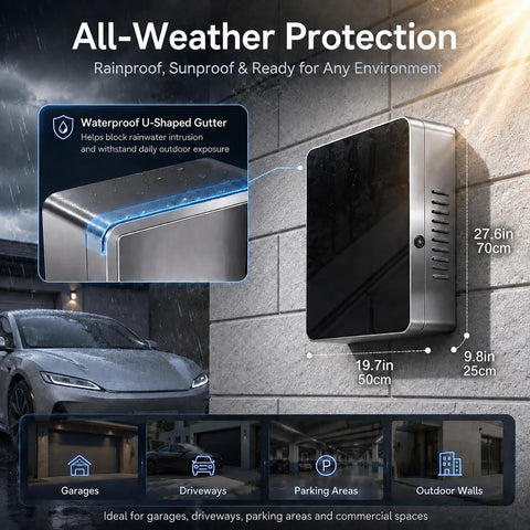 Lockable Outdoor EV Charger Box Wall Mount Enclosure With Smart Temp Control Auto Cooling Fan, waterproof design.