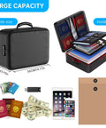 Fireproof Document Bag With Lock And Zipper Organizer Set For Passport, Laptop, Cash And Important Papers, 5 Layer Fire Safe Storage display