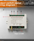 Four Channel 433 MHz Wireless Relay Switch Remote Control For Garage Door Opener And Industrial Control With 12V 24V 36V DC Compatibility Up To 600 Feet Long Range Transmitter wiring diagram, 4-channel module